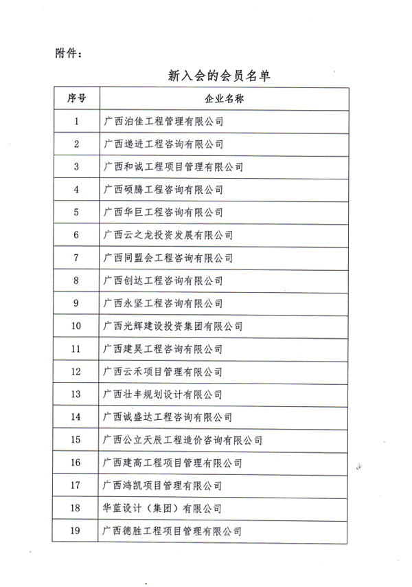 桂建監(jiān)協(xié)〔2021〕9號(hào)-2.jpg