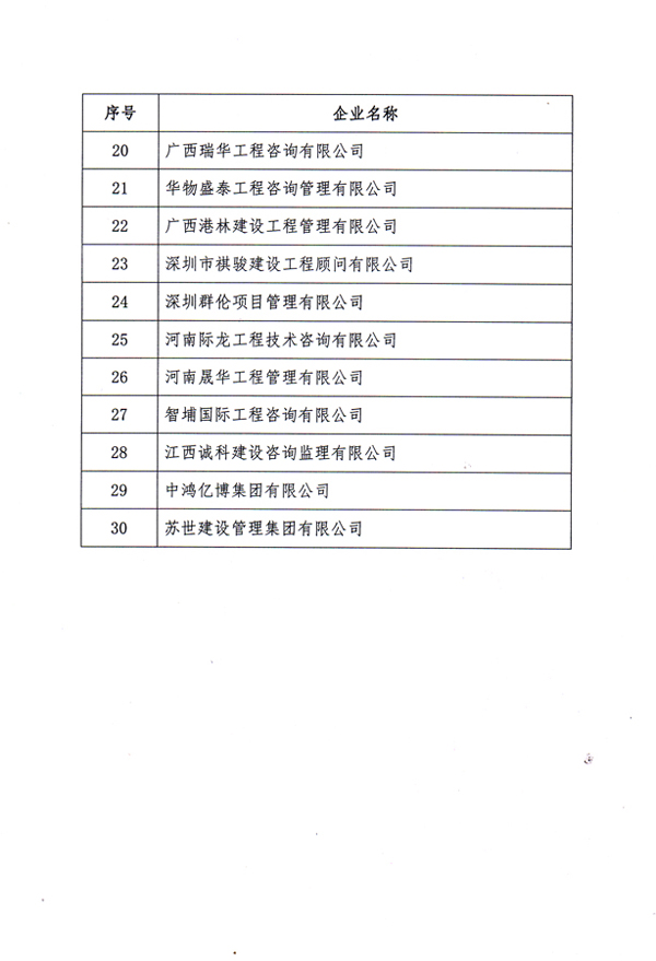 桂建監(jiān)協(xié)〔2021〕9號(hào)-3.jpg